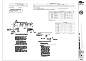 BM20 Mechanical Equipment Schedules – Rafael Casas Jr.